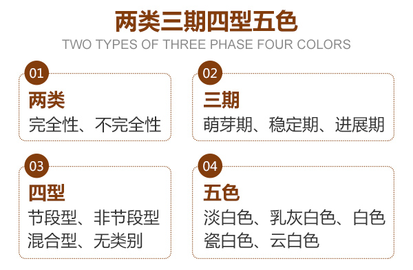 华研白癜风医院好吗