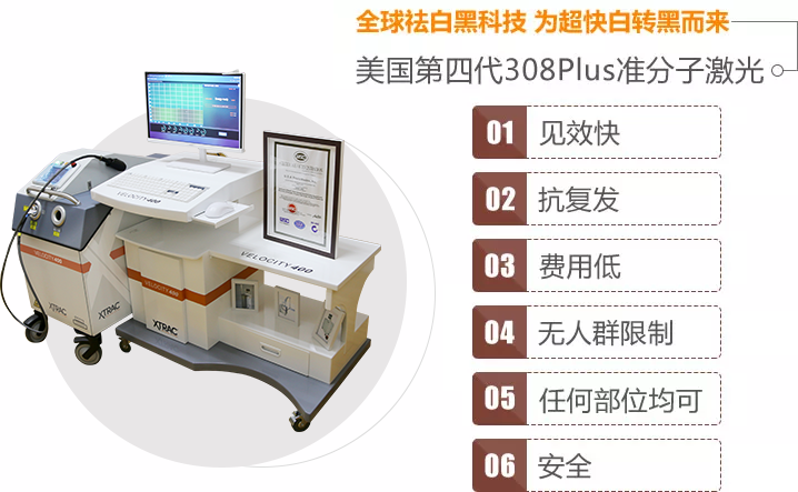 合肥华研白癜风医院在哪