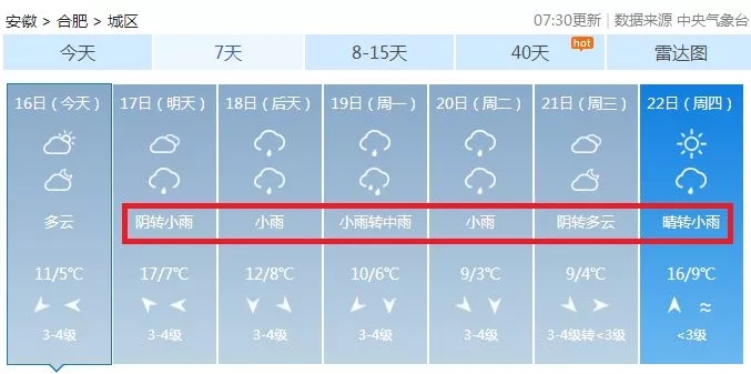 白癜风初期症状有哪些