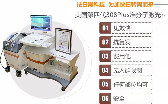 合肥华研白癜风医院的口碑好吗