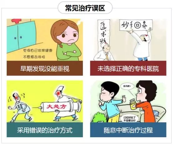 白癜风治疗误区